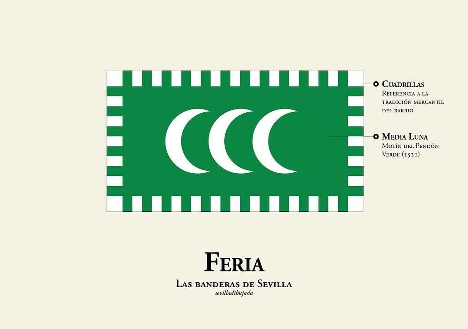 Las banderas de los barrios de Sevilla