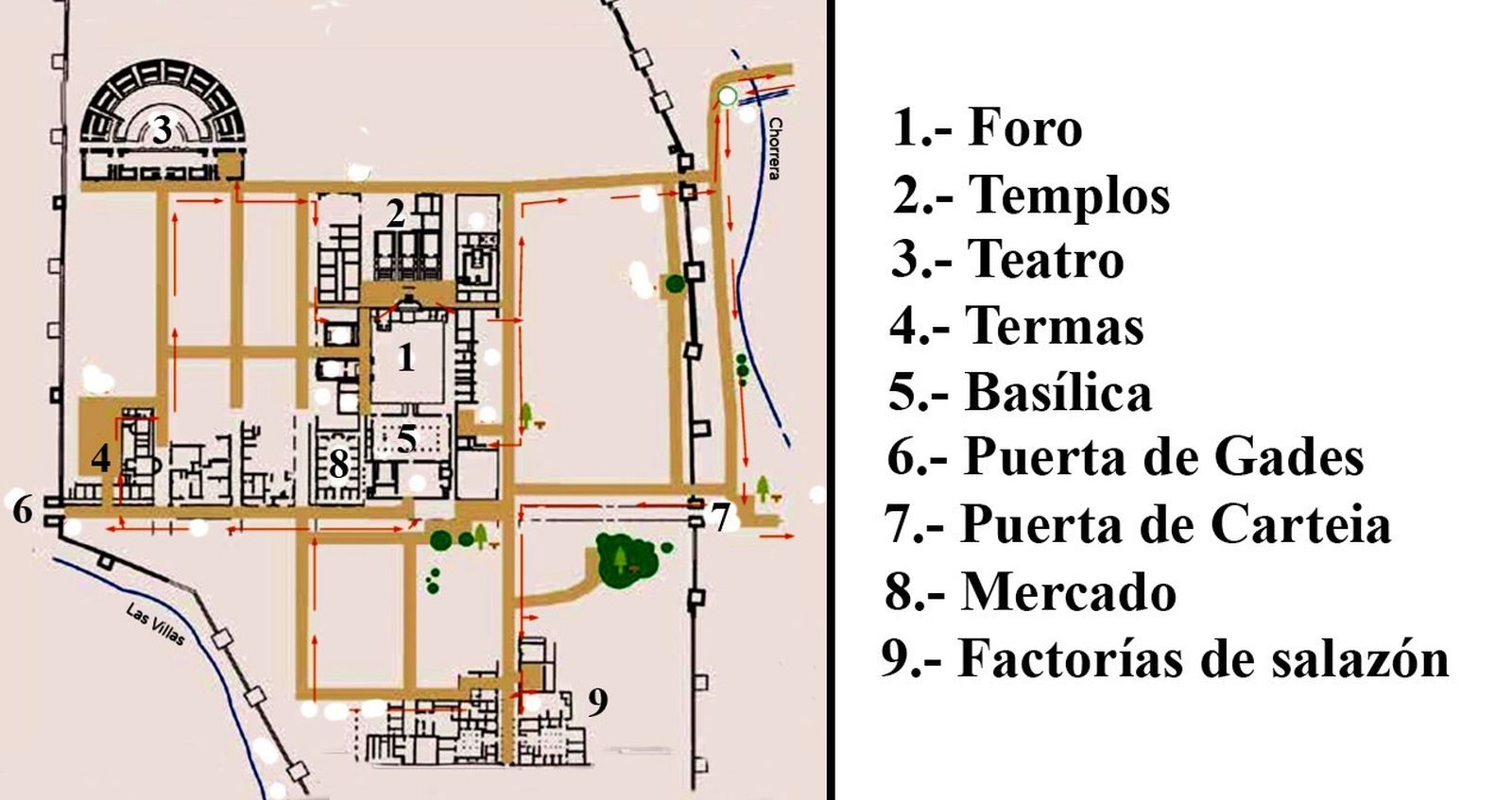 Plano esquemático de la ciudad de Baelo Claudia. Numerados los edificios y espacios más destacados.