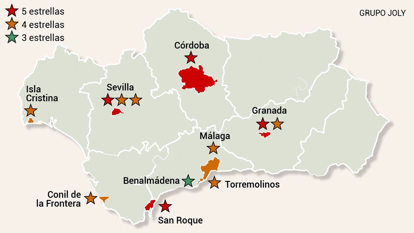 Principales operaciones de compraventa de hoteles en Andalucía. Fuente: Colliers