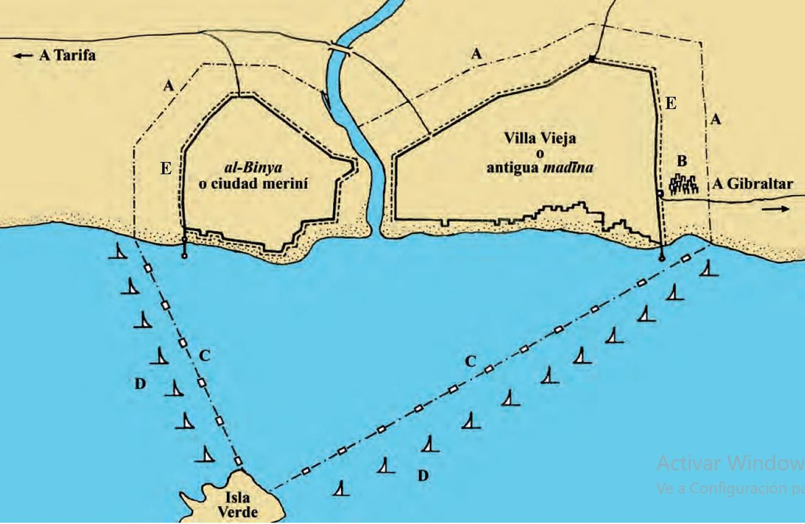 Plano esquemático de las dos villas de Algeciras con las líneas de bloqueo terrestre y marítimo. A.- “Cava” realizada por los sitiadores; B.- Cementerio; C.- Línea de bloqueo marítimo; D.- Navíos fondeados en labores de vigilancia y bloqueo; E.- Muralla y foso de la ciudad.