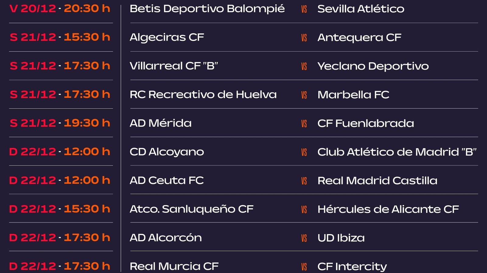 Los horarios de la 18ª jornada liguera del grupo II de la Primera Federación.