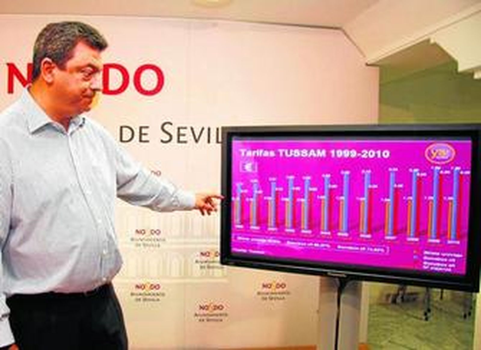 El concejal del PP, Ignacio Flores, muestra la evolución al alza de los precios de los autobuses y el descenso del número de viajeros.