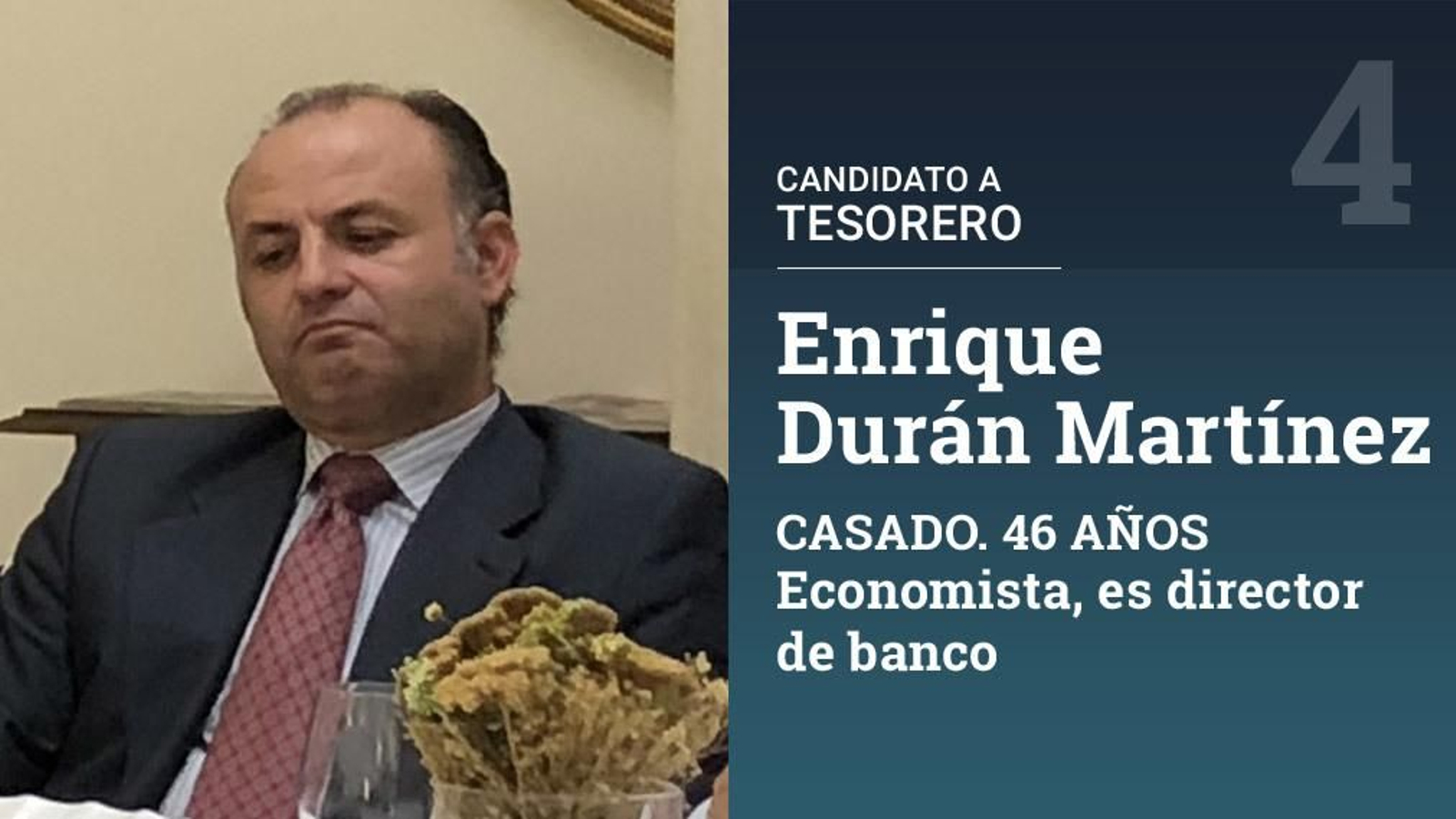 Es en la actualidad delegado del Sábado Santo y Domingo de Resurrección y responsable del área de acción social, asistencia y caridad. Ha ostentado diversas responsabilidades en la Quinta Angustia.