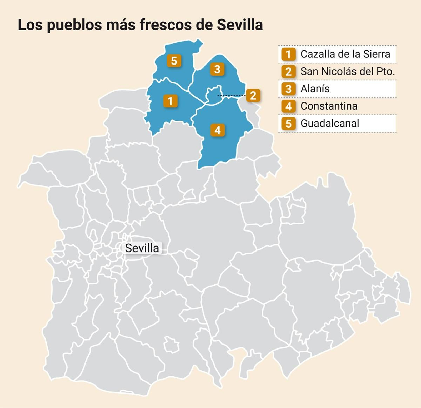 Los pueblos más frescos de Sevilla Los pueblos más frescos de Sevilla