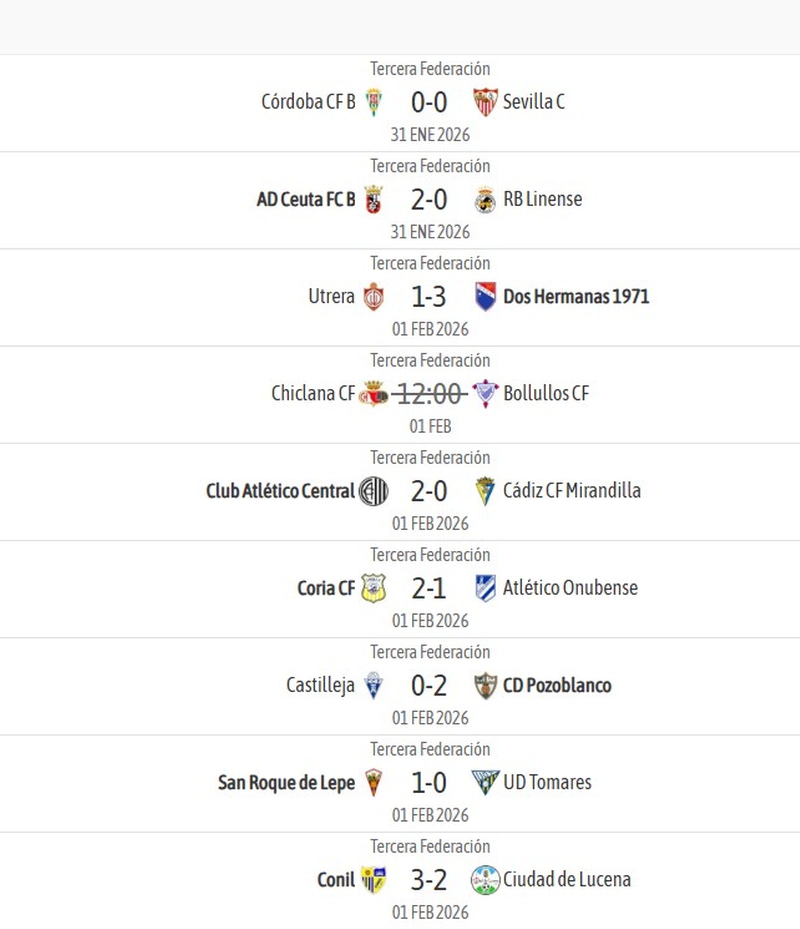 Resultados de la vigésima jornada en el grupo X de Tercera Federación