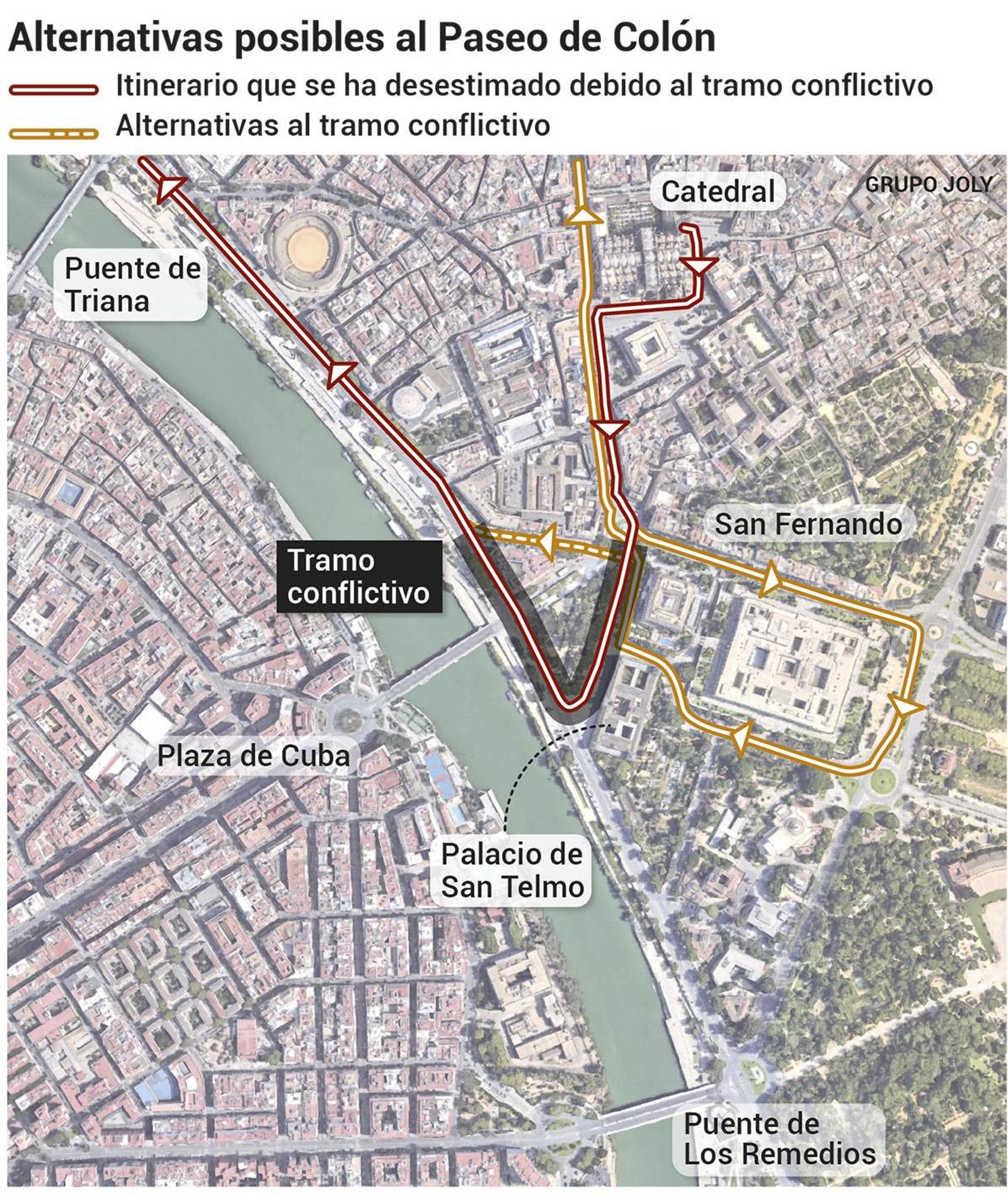 Itinerarios alternativos posibles al Paseo de Colón