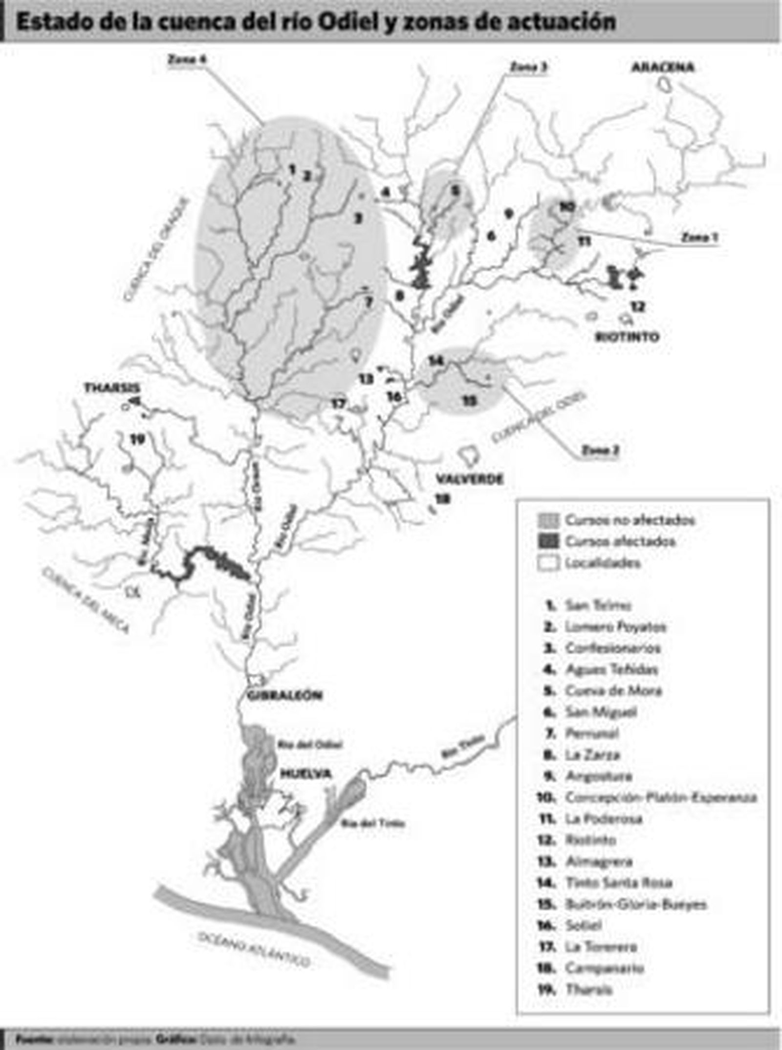 Un centenar de focos tóxicos y cuatro áreas de actuación en el origen de la cuenca