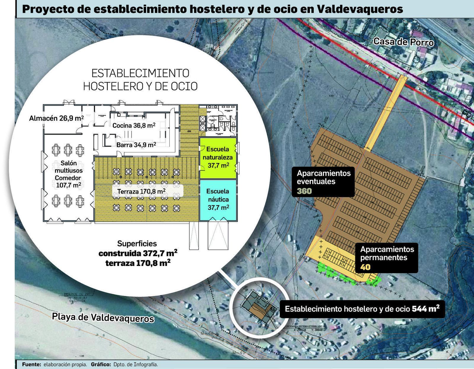 Agaden duda de un plan que incluye 400 aparcamientos