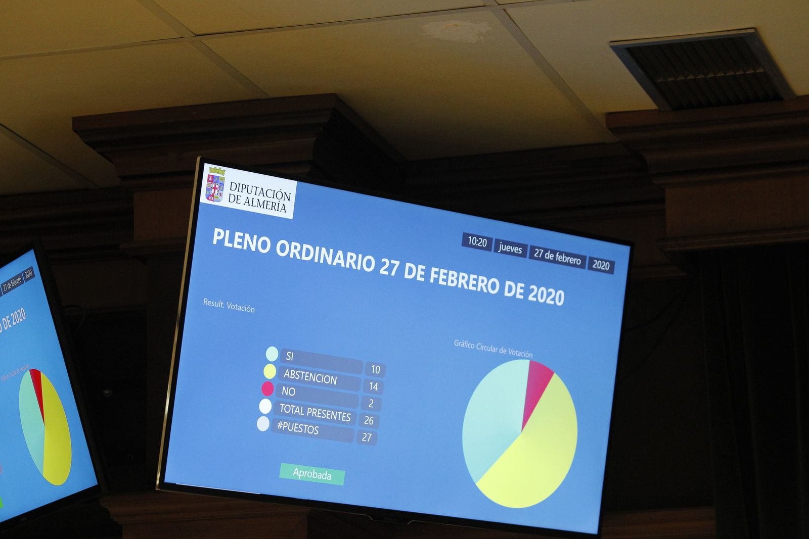 Fotogalería Pleno Ordinario Diputación de Almería