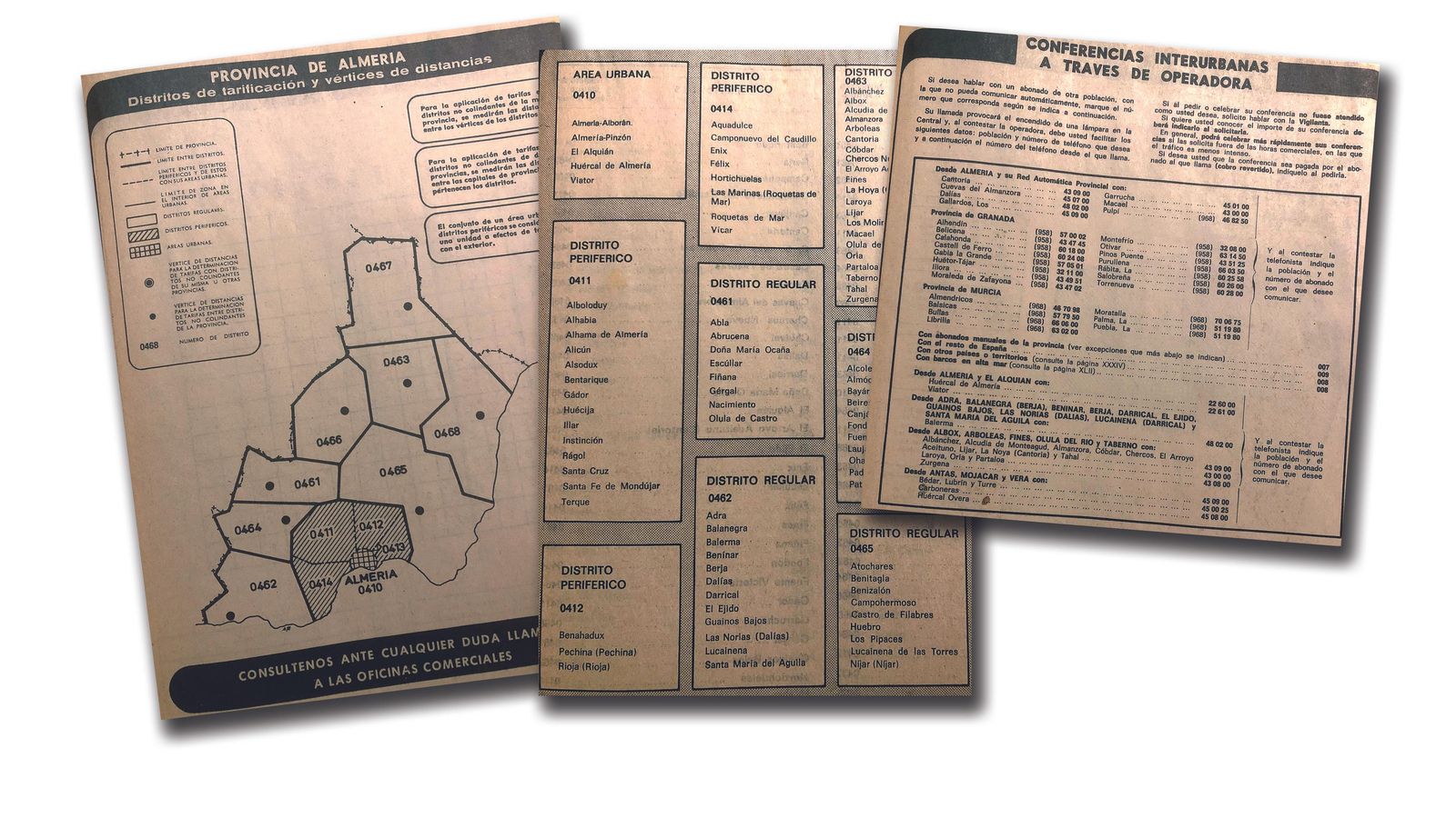 Distritos telefónicos de la provincia en 1976