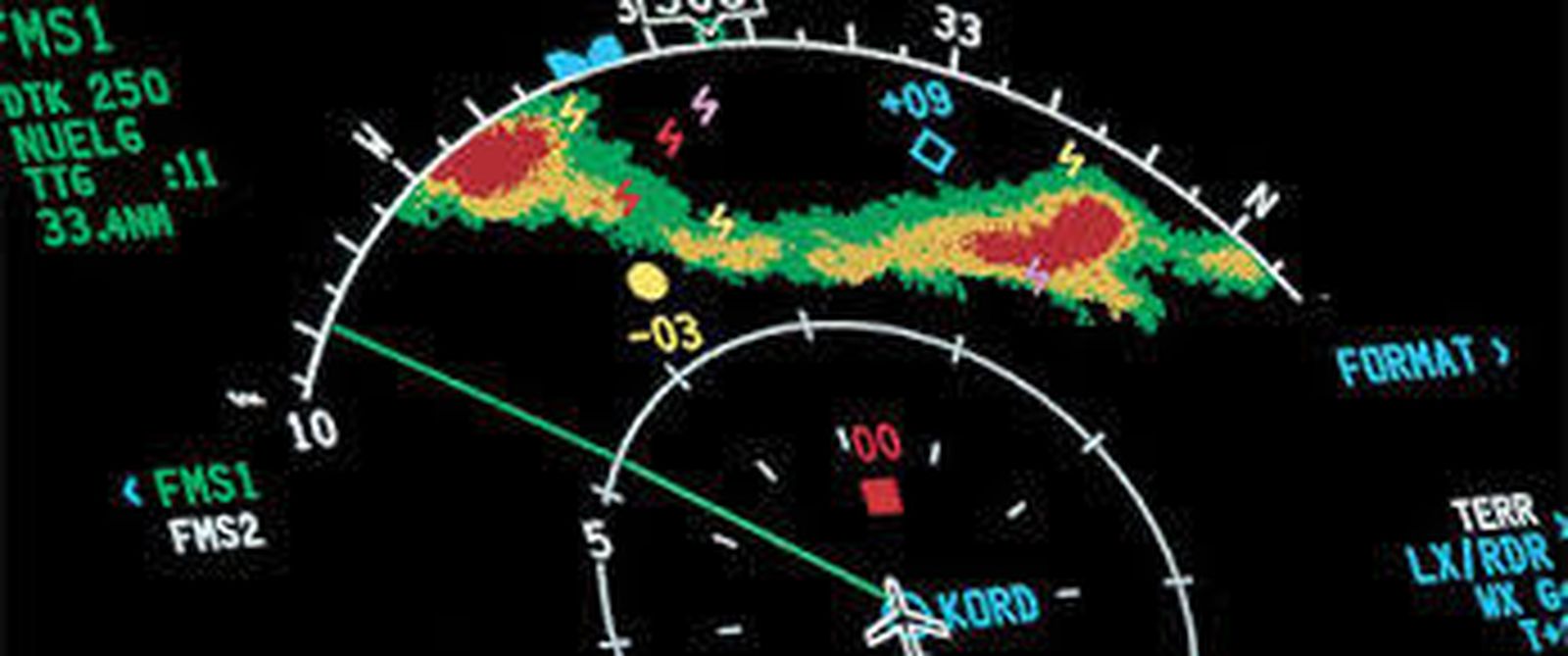 España vendió radares para aviones a Azerbaiyán en 2019