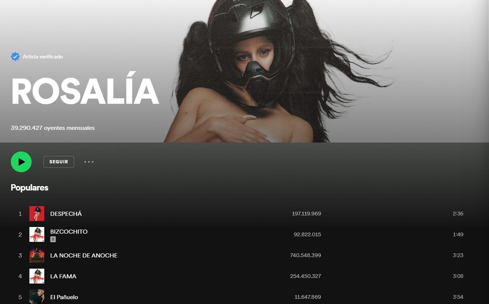 ¿Por qué Rosalía es Nº1 en descargas?