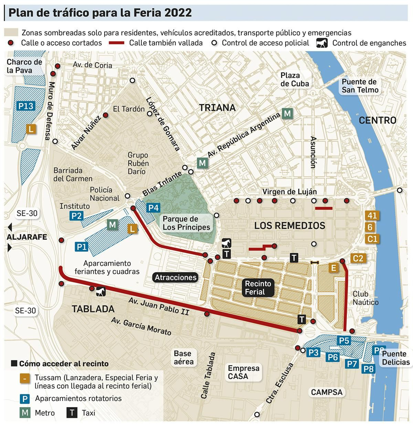 Plan de tráfico para la Feria de Sevilla 2022