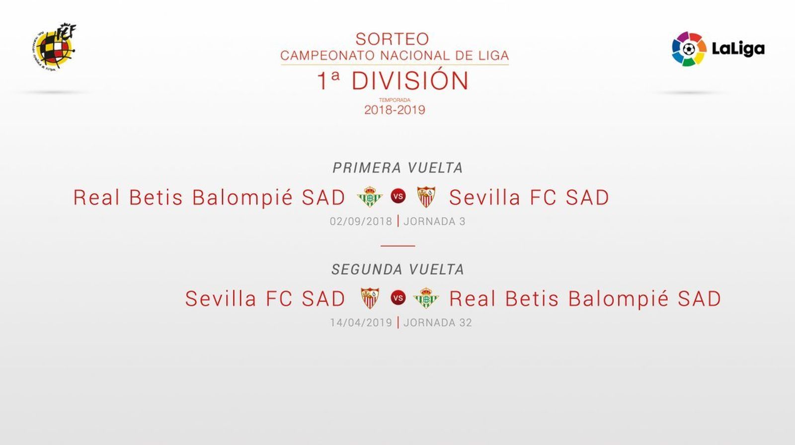 Sorteos del derbi sevillano.