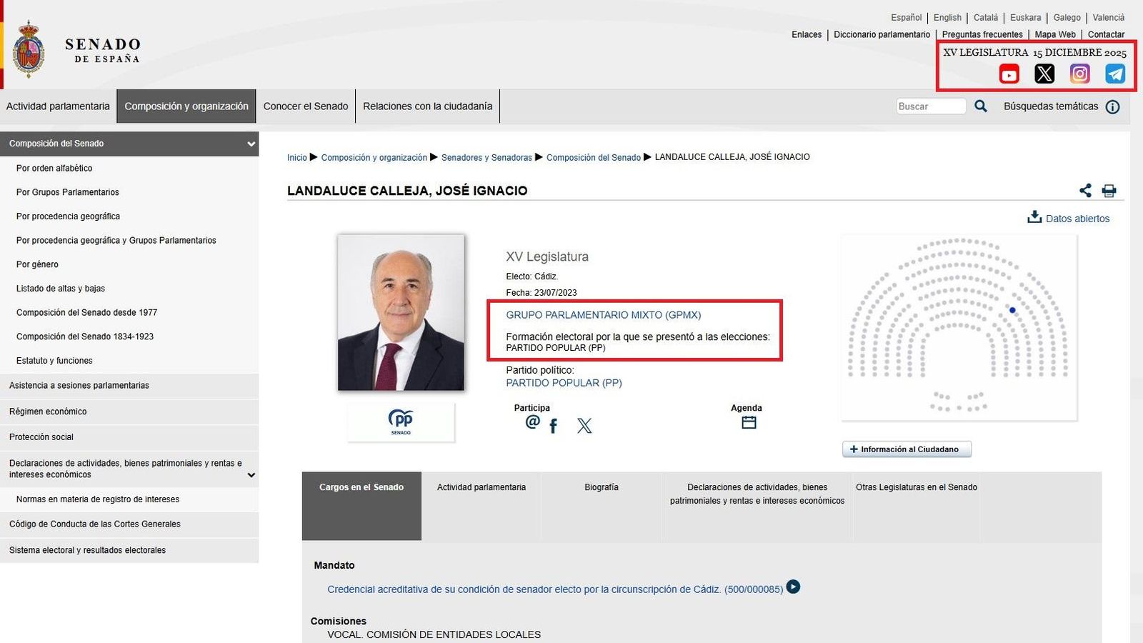 Ficha de senador de Landaluce.