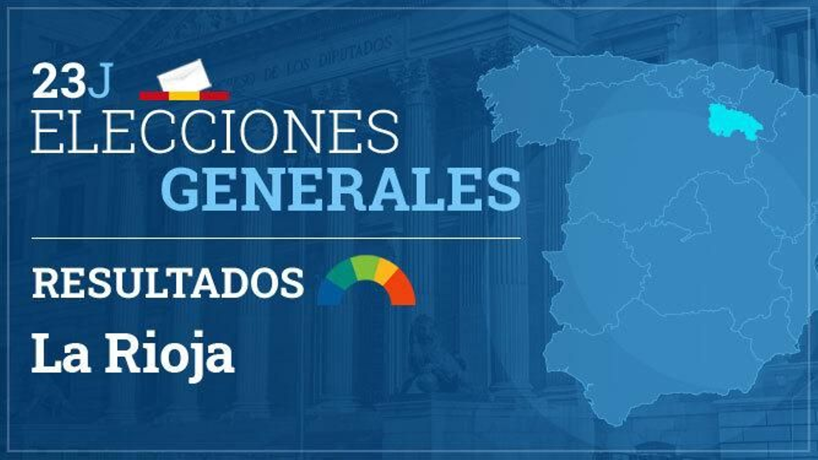 Resultados elecciones generales La Rioja  2023