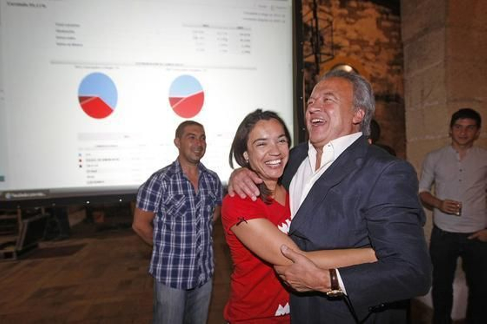 Abrazo de Pacheco y Rocío Montero, números uno y tres del Foro.

Foto: Juan Carlos Toro