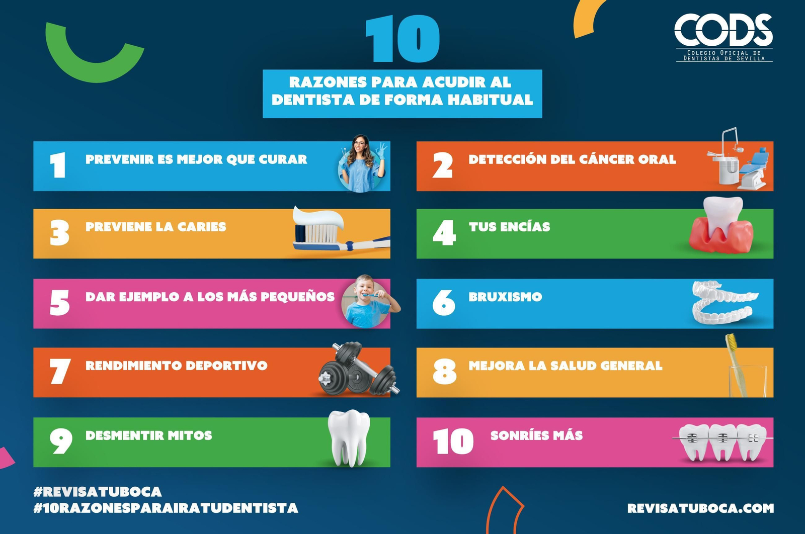 “10 razones para acudir al dentista de forma habitual”