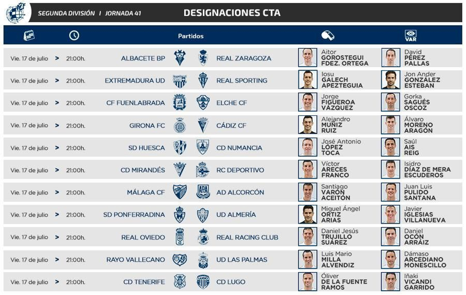 Varón Aceitón, para el Málaga CF - Alcorcón