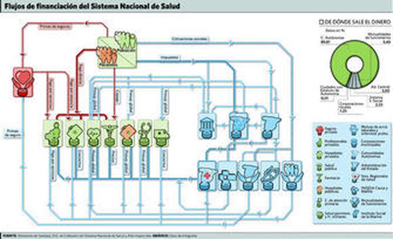 La honestidad del fontanero
