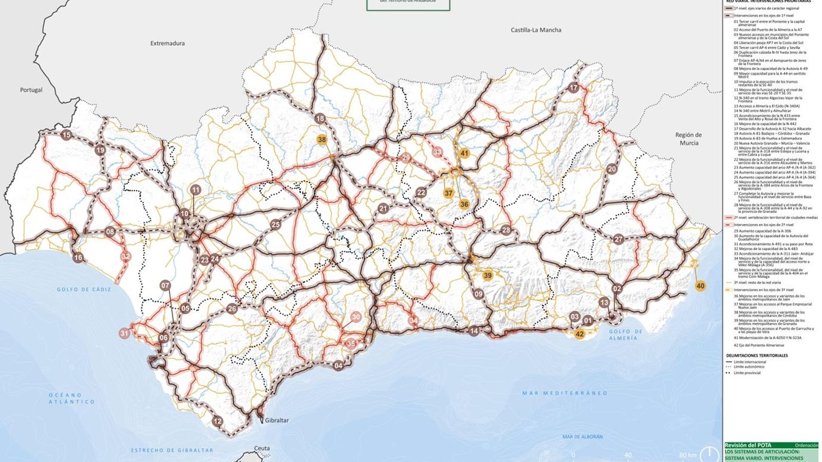 Red viaria y actuaciones prioritarias.
