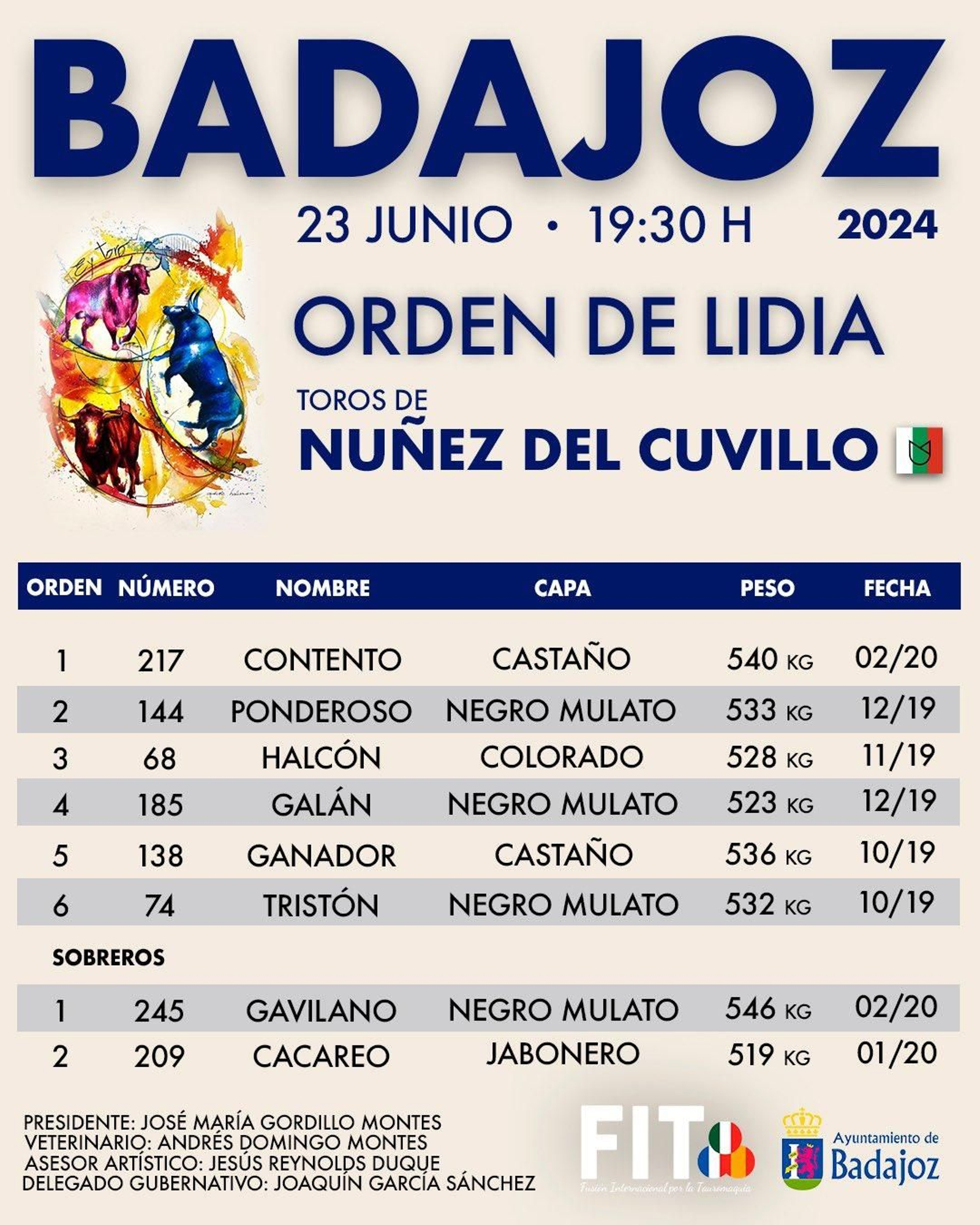 Orden de lidia en Badajoz, con 'Gavilano' de primer sobrero.