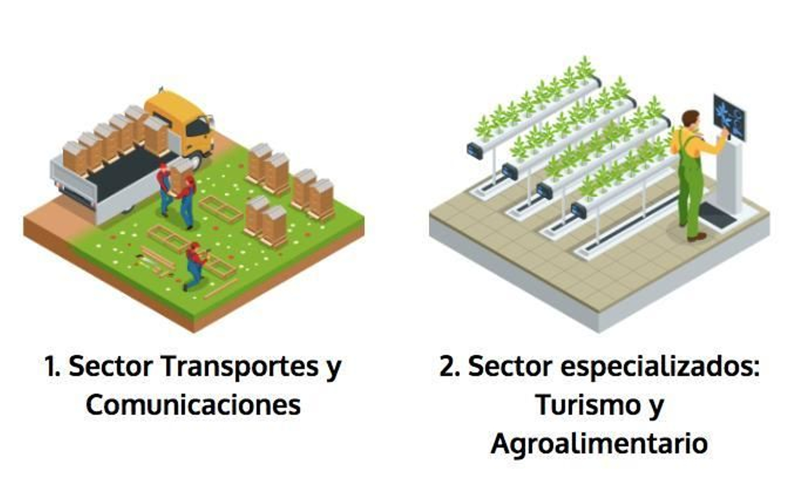 Así son las categorías de los Premios Innovación Sostenible de Grupo Joly y BBVA