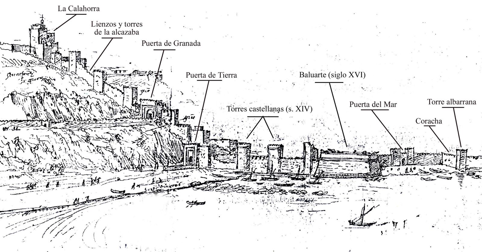 Fortificaciones del frente norte de la ciudad de Gibraltar, según dibujo de Antón Van de Wyngaerde realizado en 1567.