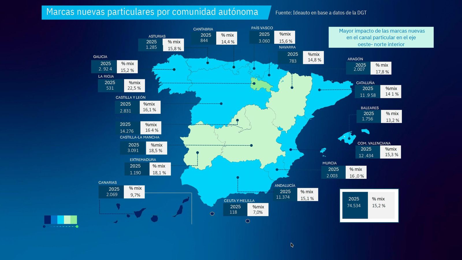 Ganvam señala un impacto muy desigual de las marcas chinas por comunidades autónomas.