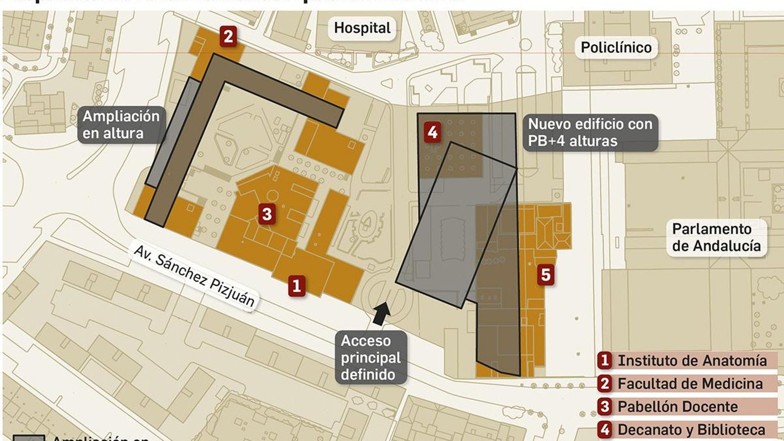 Proyecto de reforma del Campus Macarena. Fuente: Universidad de Sevilla.