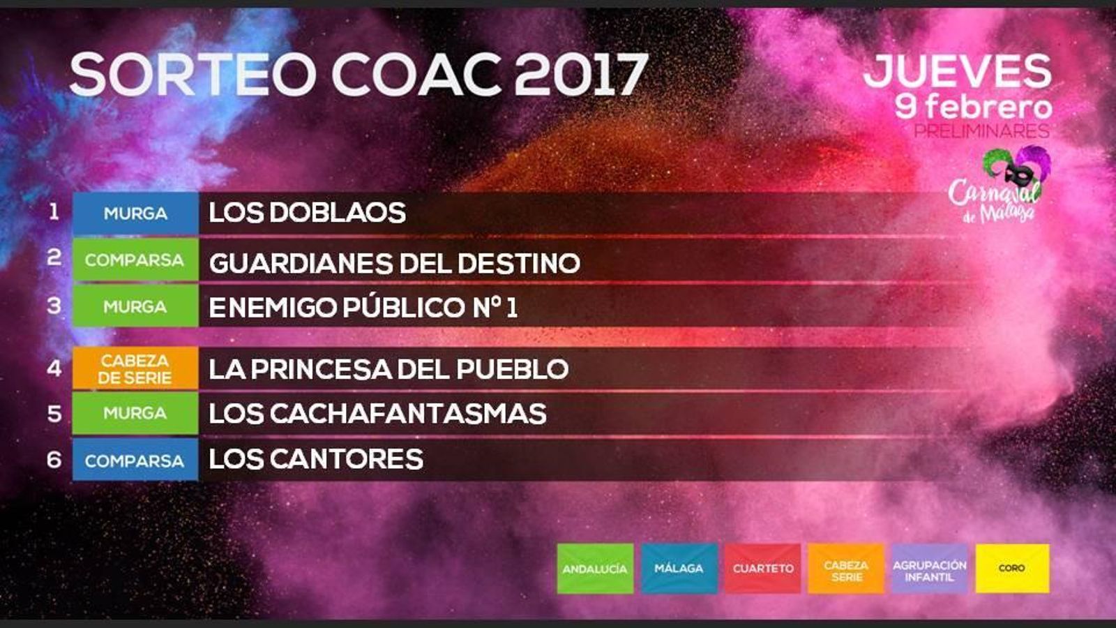 Octava preliminar COAC Málaga