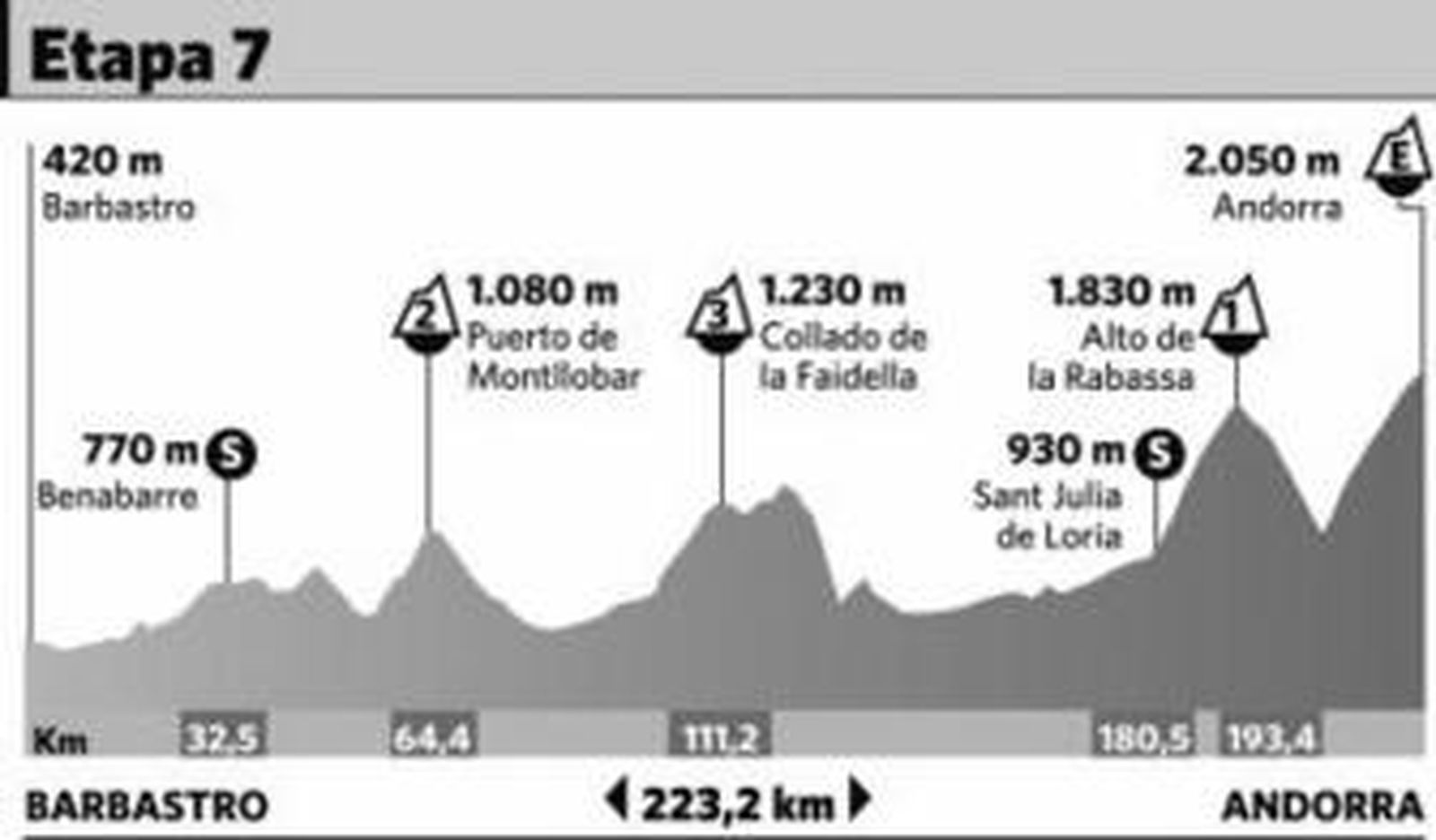 Los tenores españoles, a por la gloria en los Pirineos