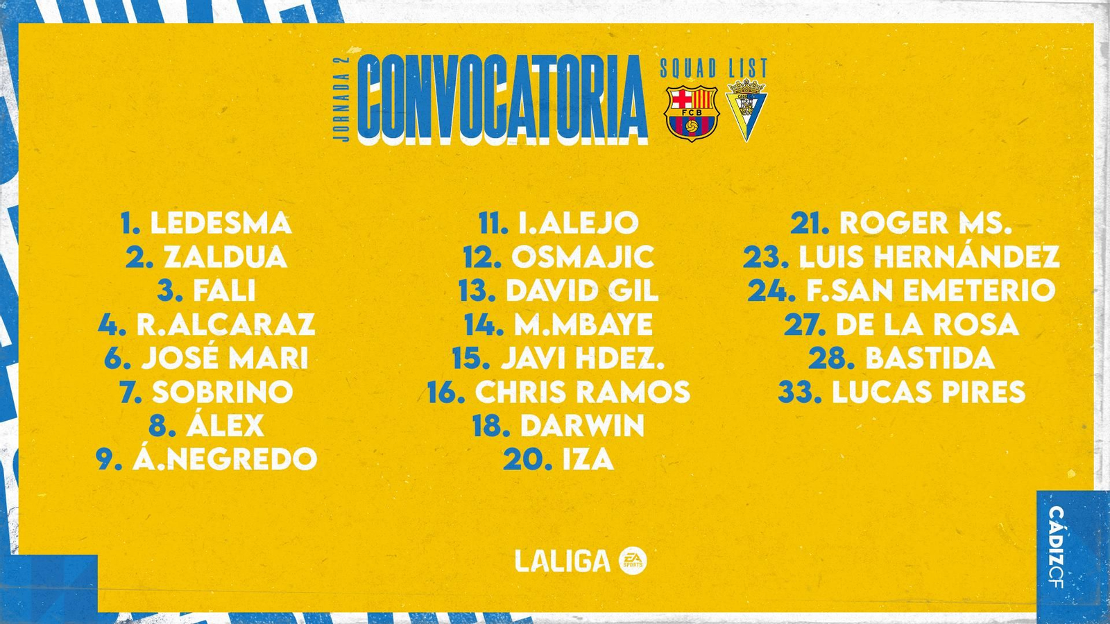Lista de convocados del Cádiz para la segunda jornada.