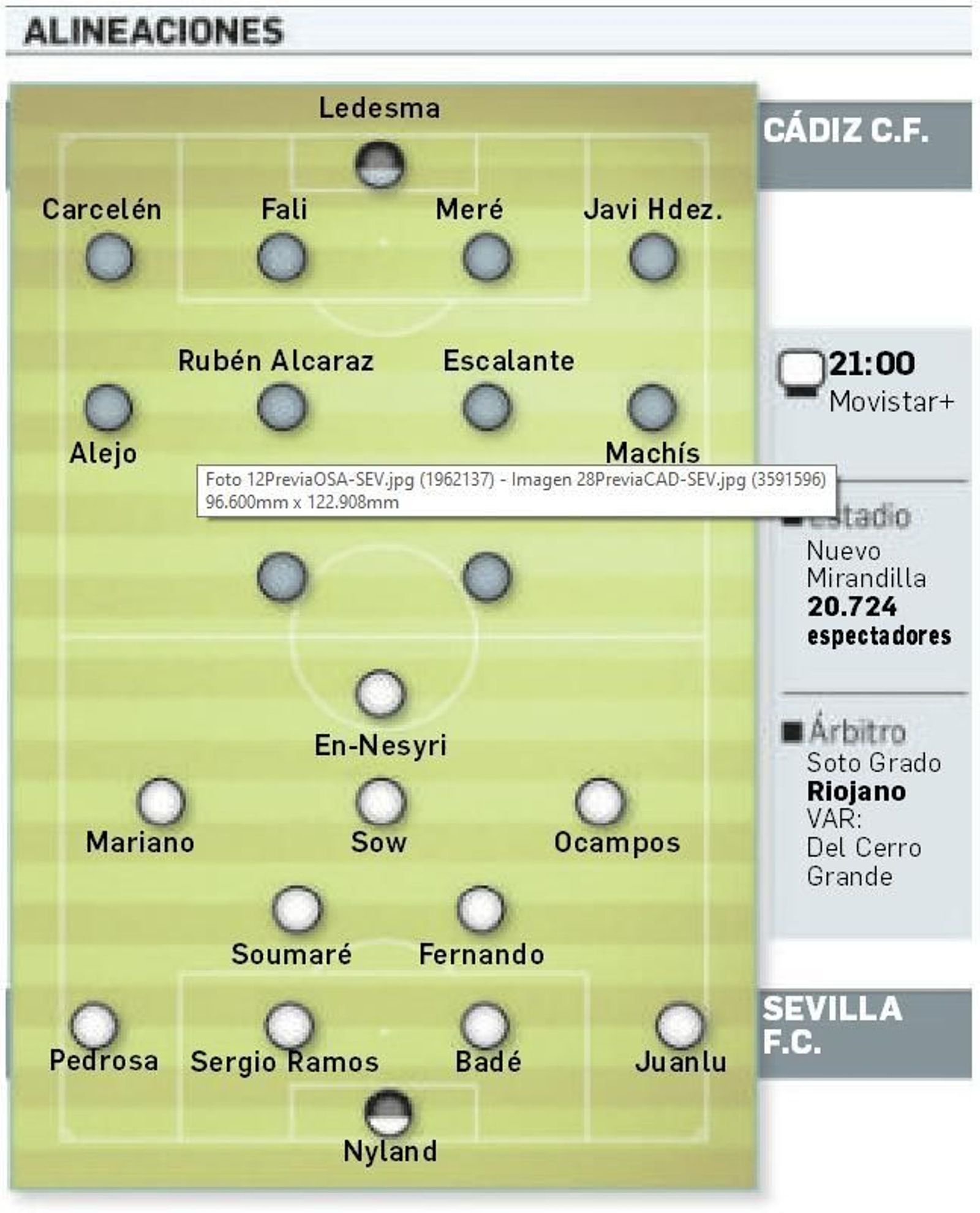 Onces probables