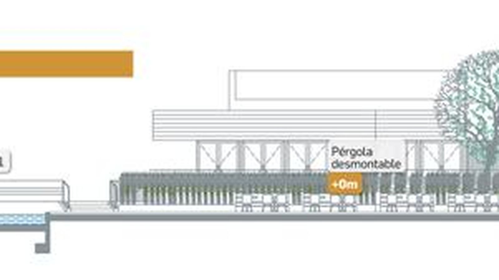 La nueva propuesta de las instalaciones.