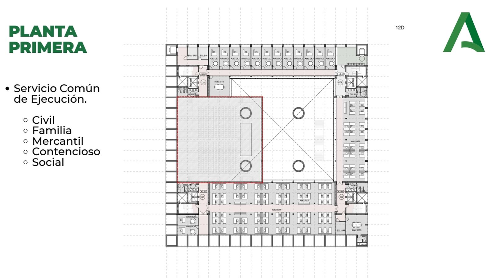 Distribución de la planta 1.