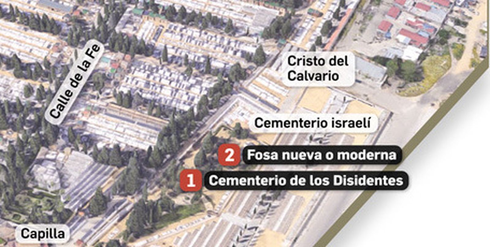 Infografía: Ubicación de las fosas del cementerio de San Fernando