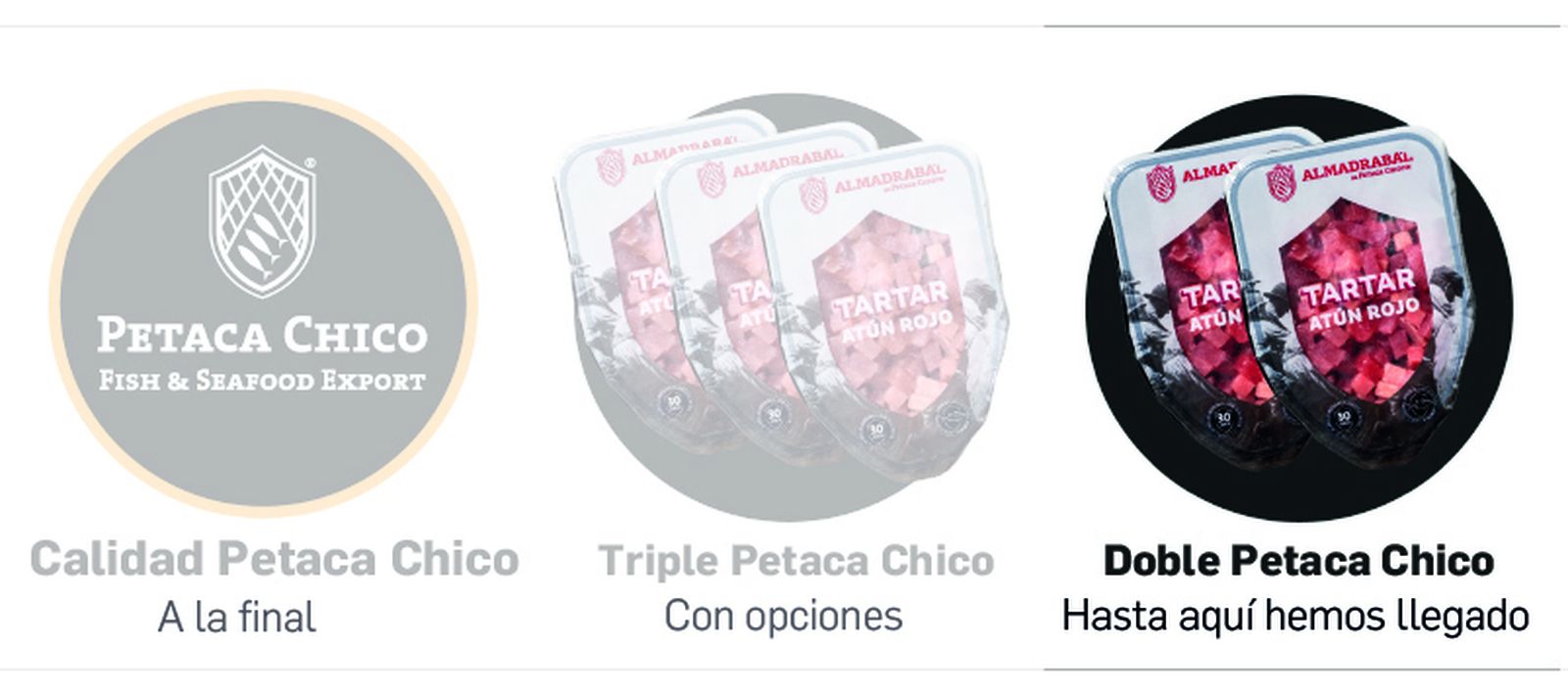 Hasta aquí semifinal COAC 2026