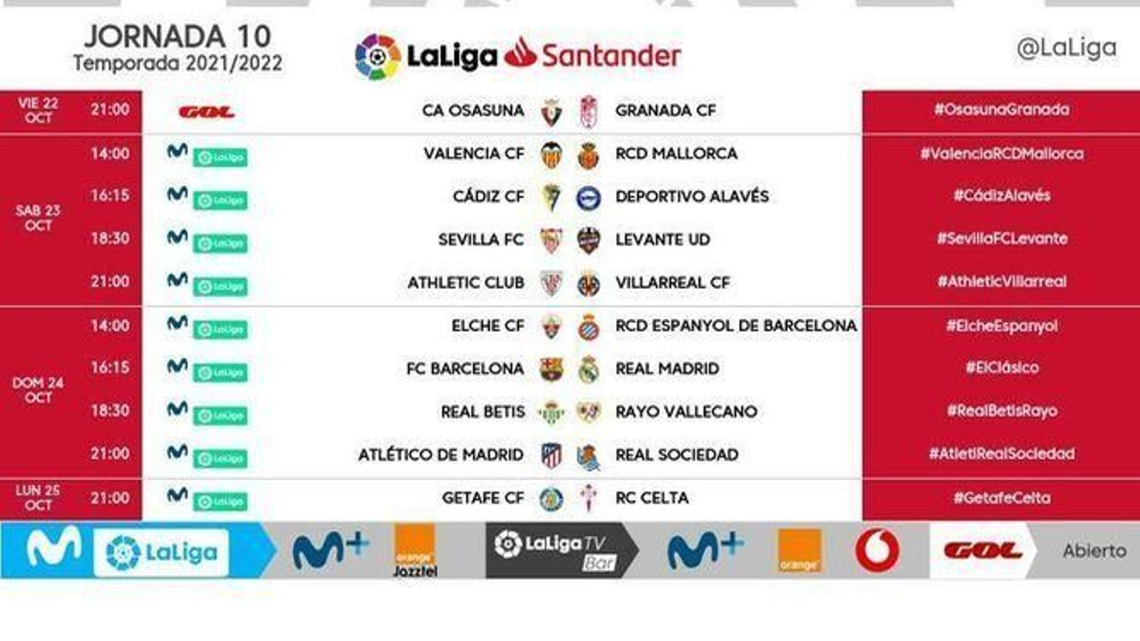 El Betis recibirá al Rayo el domingo 24 de octubre.