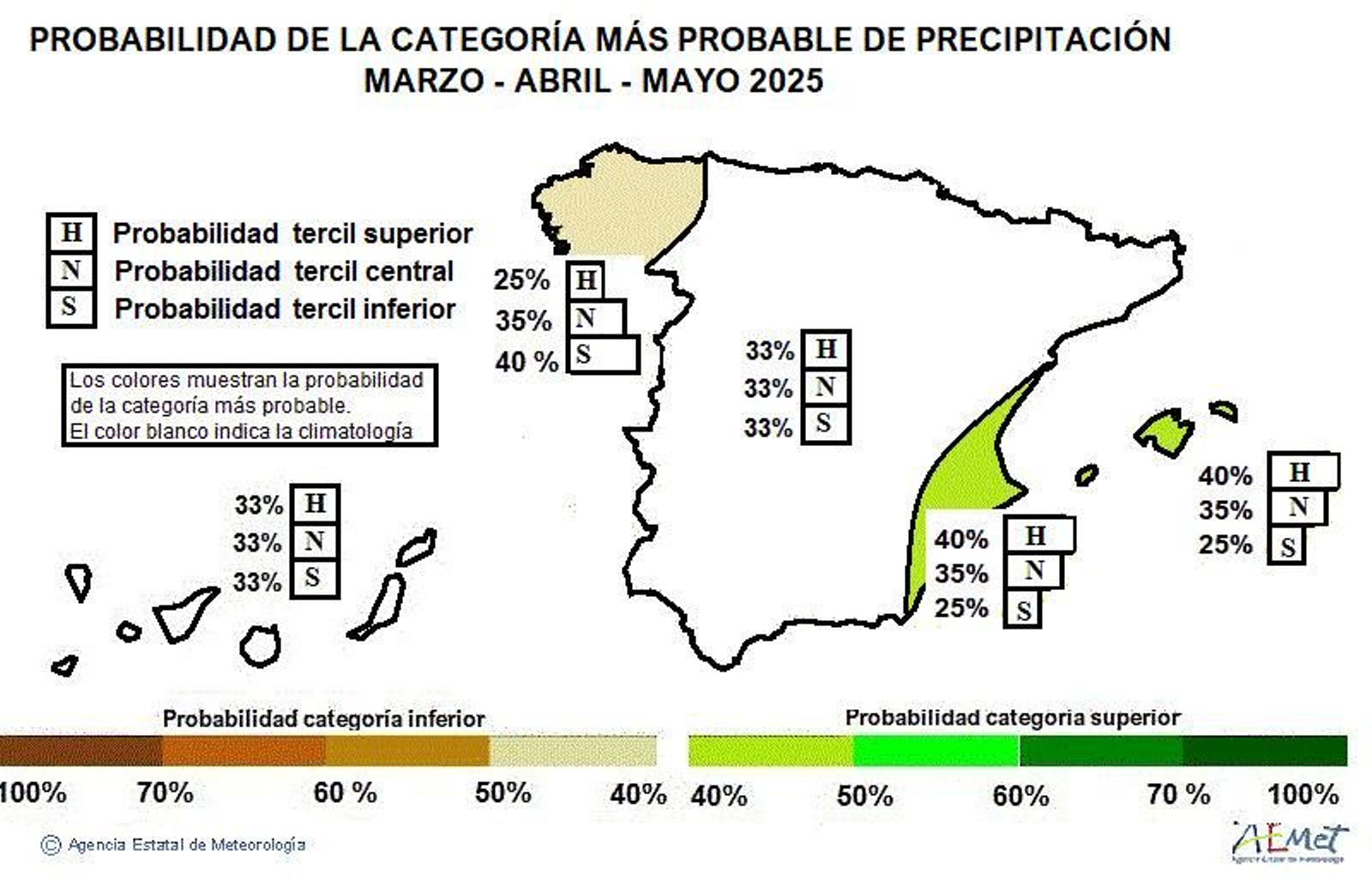 Posibilidad de precipitaciones según AEMET