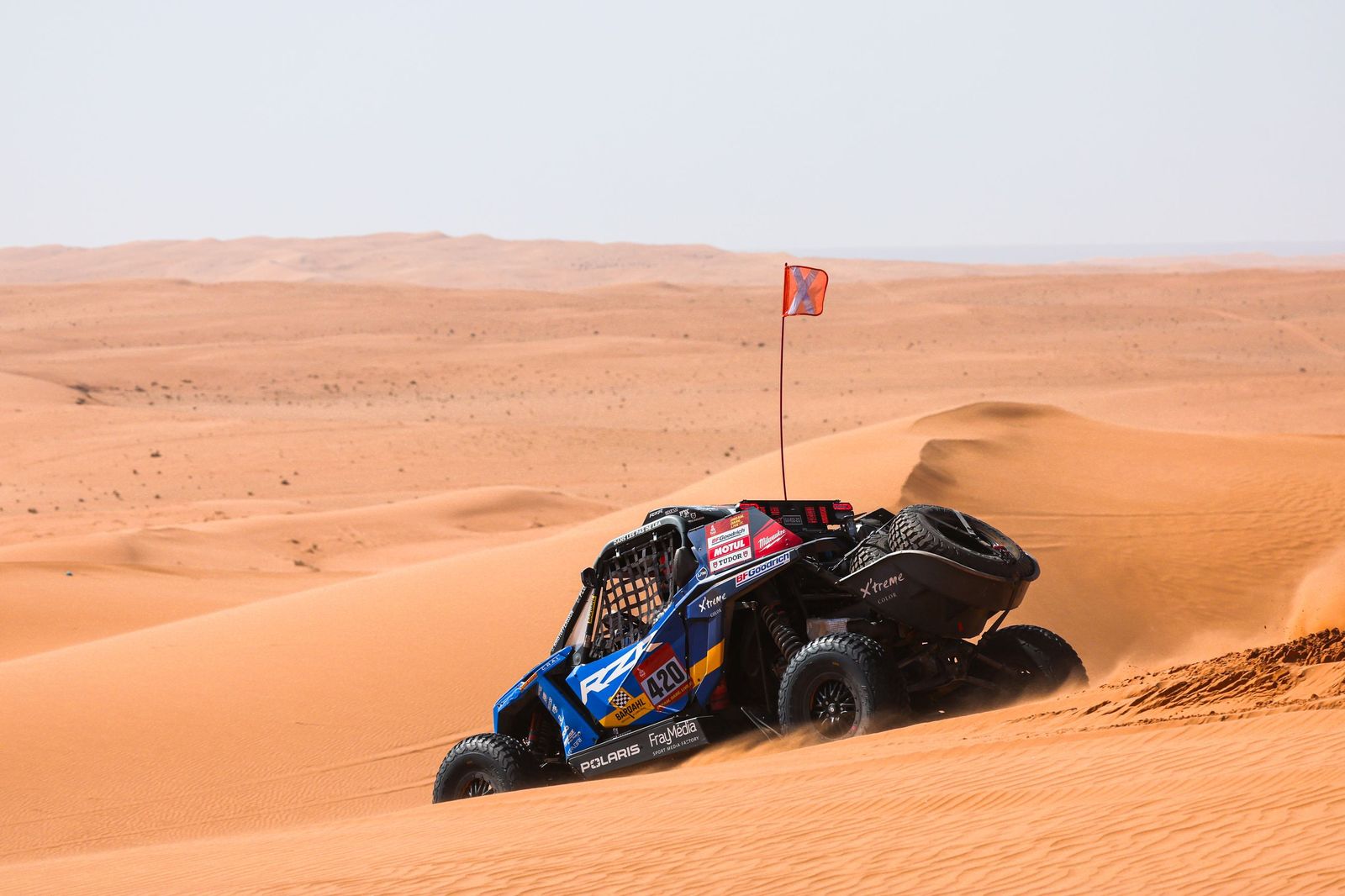 Las mejores fotos del Rally Dakar | Sexta etapa