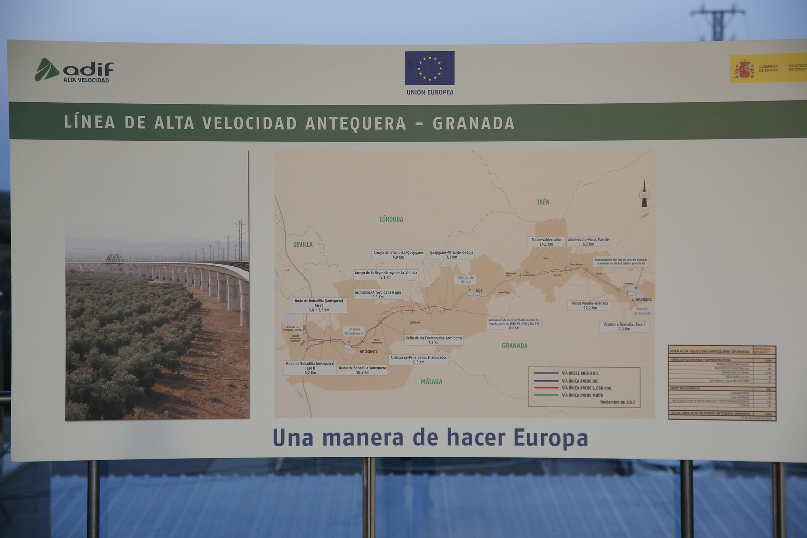 Inauguración en Antequera de las fases de pruebas del AVE