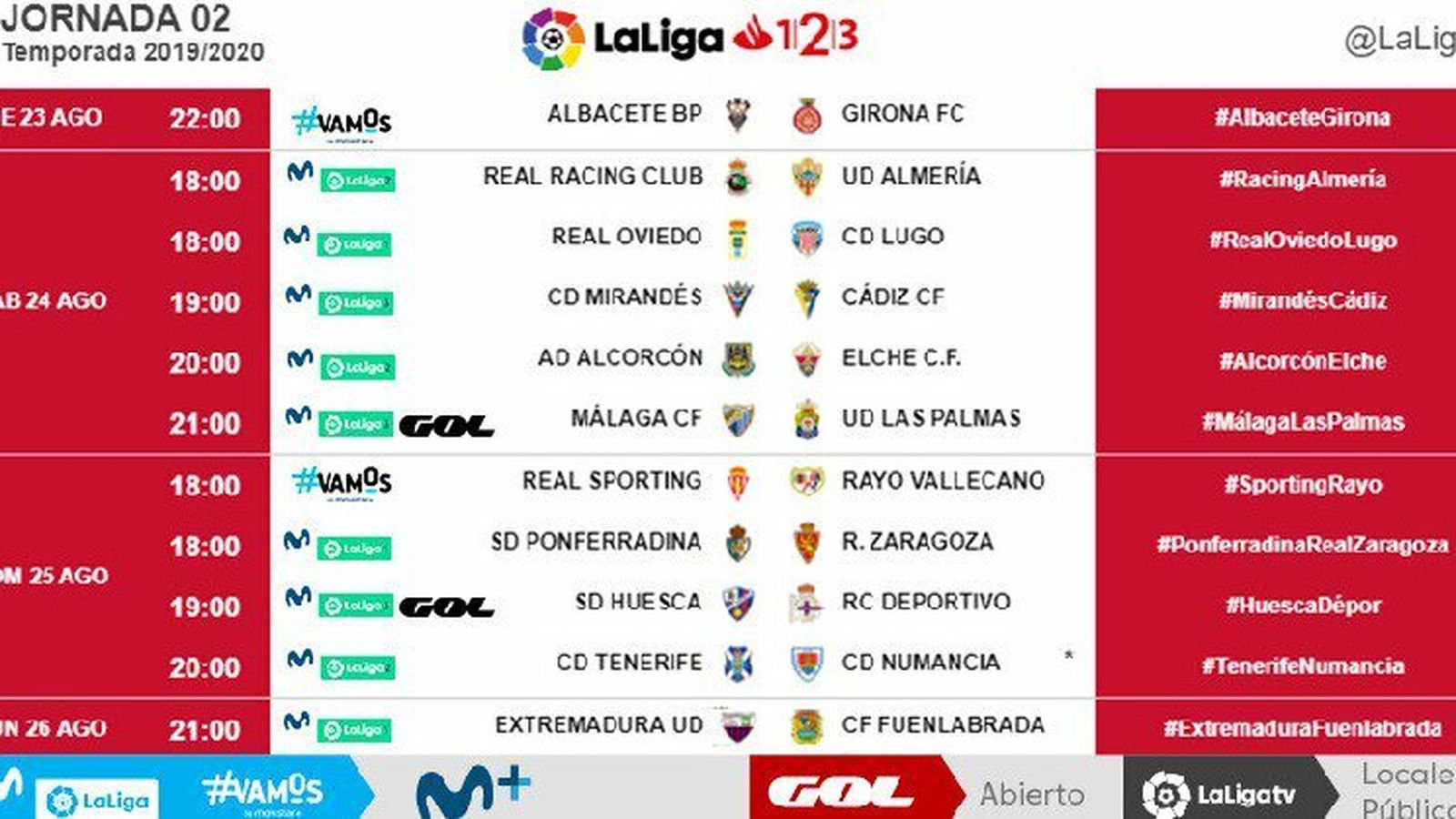 Todos los horarios de la jornada 2 Segunda División.