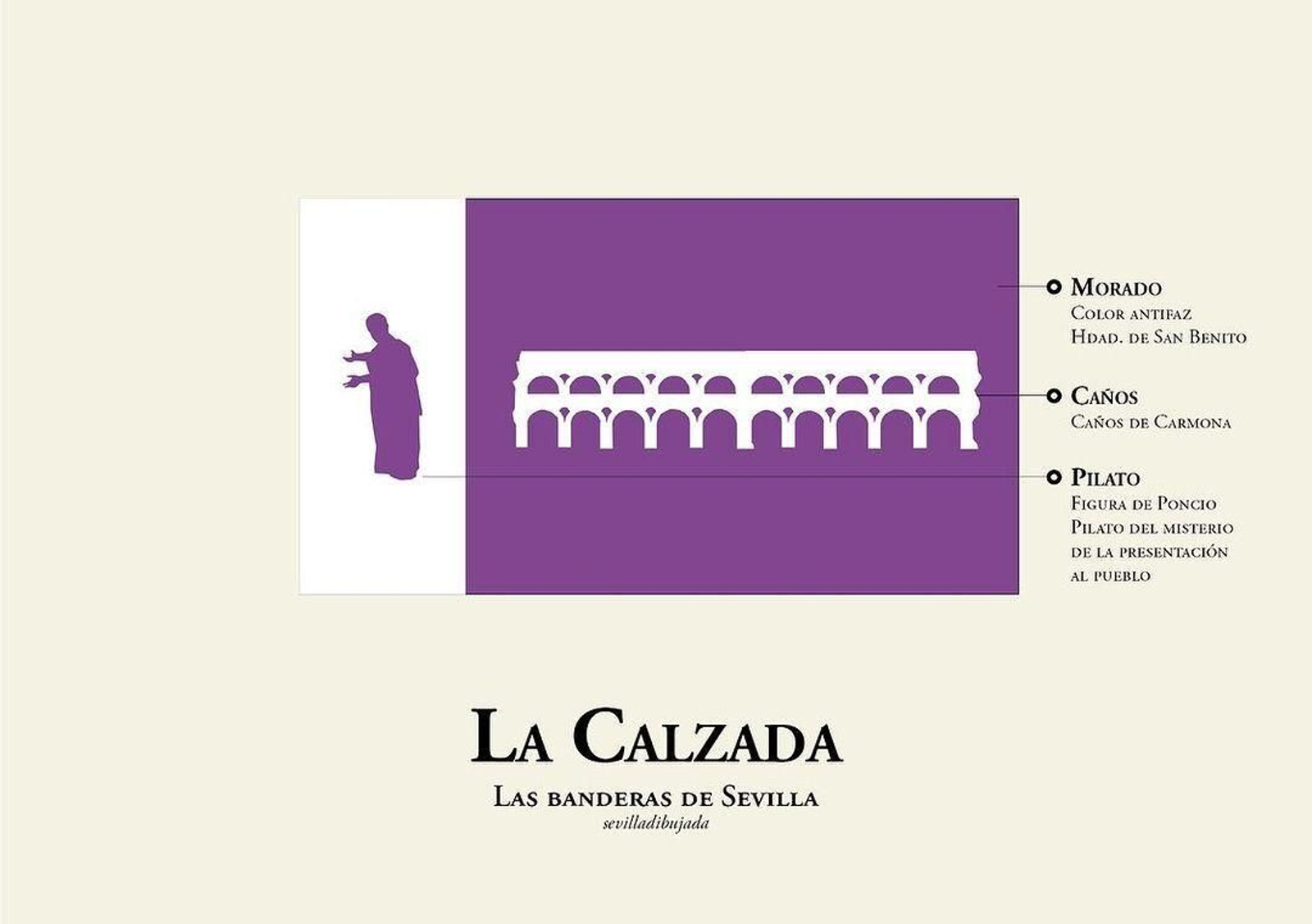 Las banderas de los barrios de Sevilla