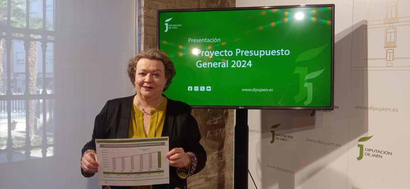 Pilar Parra ha presentado los presupuestos. Pilar Parra ha presentado los presupuestos.
