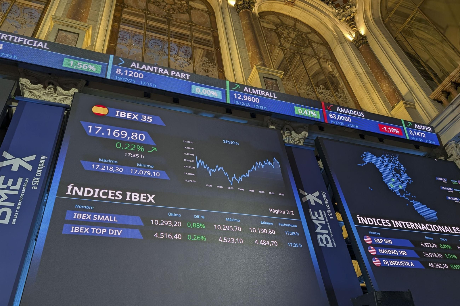 Sede de la Bolsa española al cierre de la jornada de este viernes