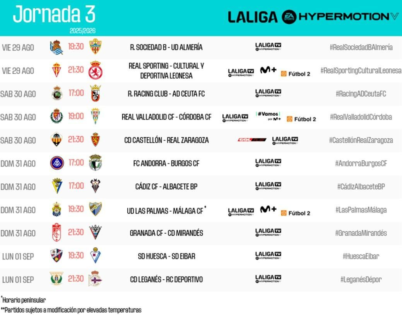 Horarios de la jornada.