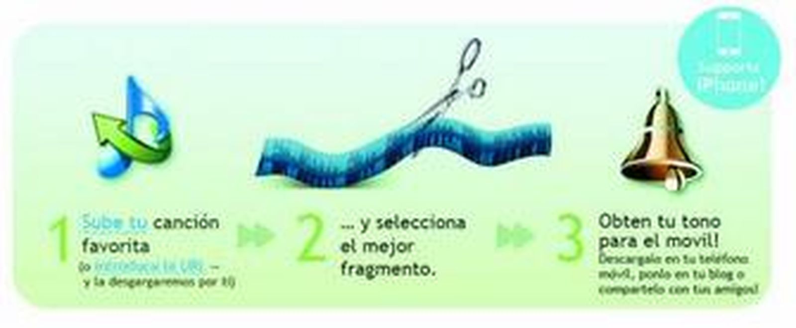 Cree sus propios tonos para el móvil
