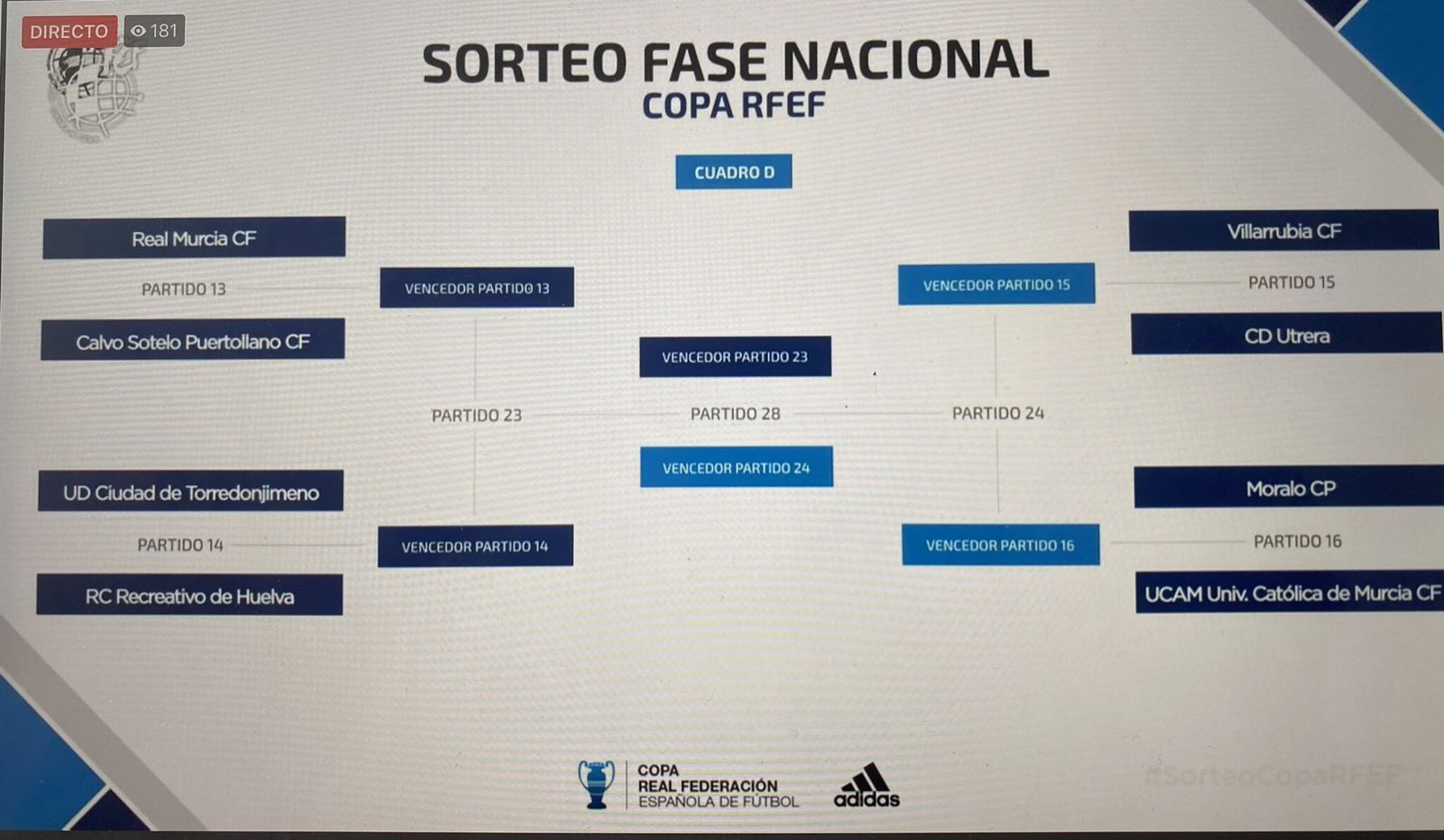 El sorteo emparejó al Decano con el conjunto jiennense.