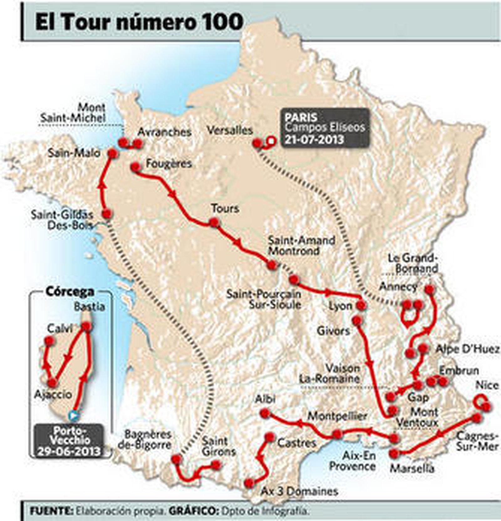 "¡El Tour es más fuerte que el dopaje!"